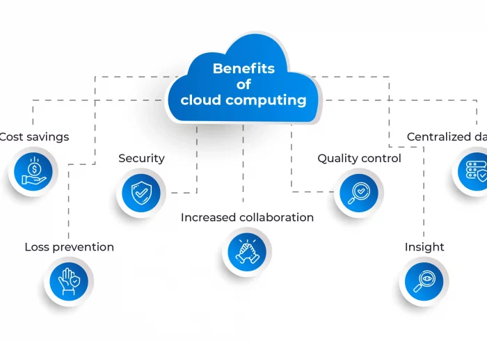 Cloud Computing