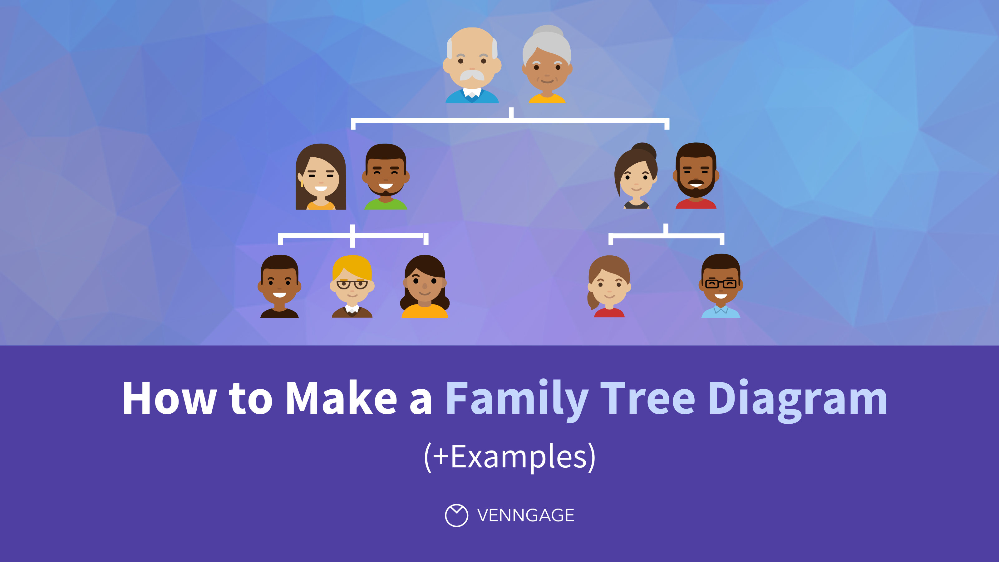 Genealogy and Family History