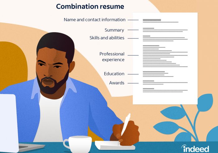 Mastering the Combination Resume A Comprehensive Guide