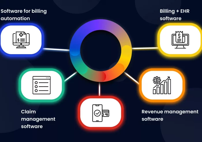 Online Medical Billing and Coding A Guide to Remote Work